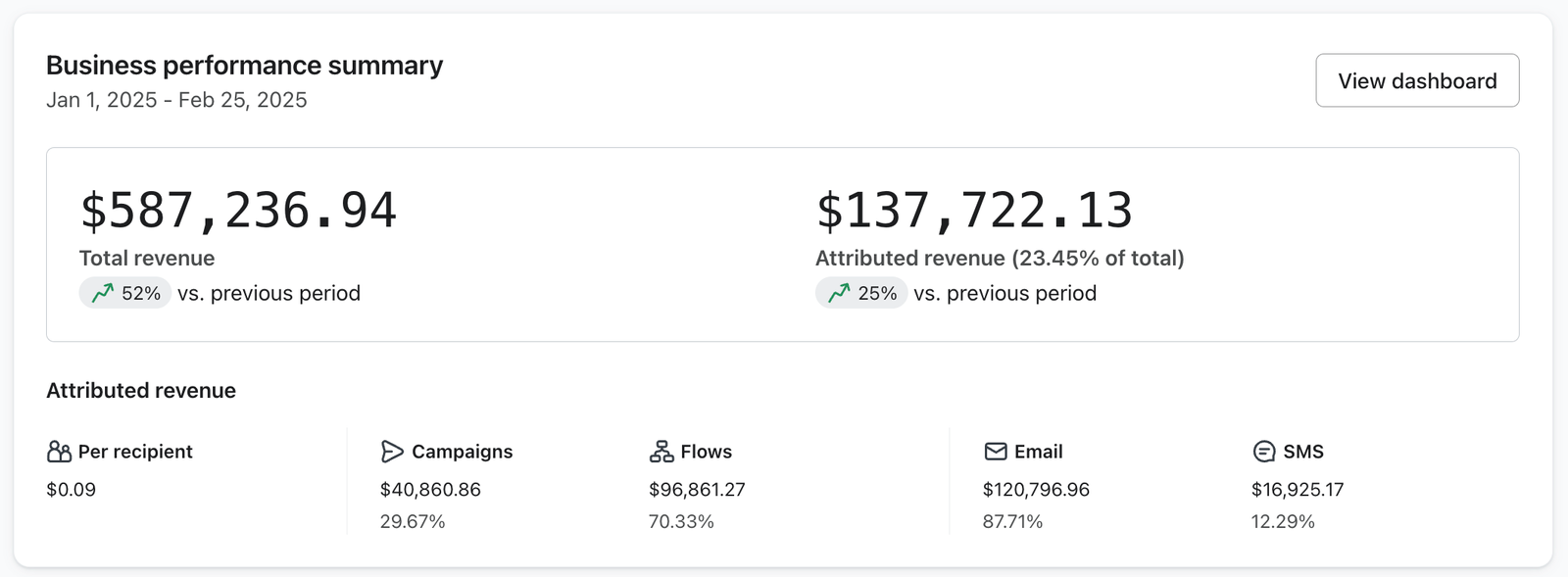 Screenshot 2025-02-25 at 12.26.41 PM