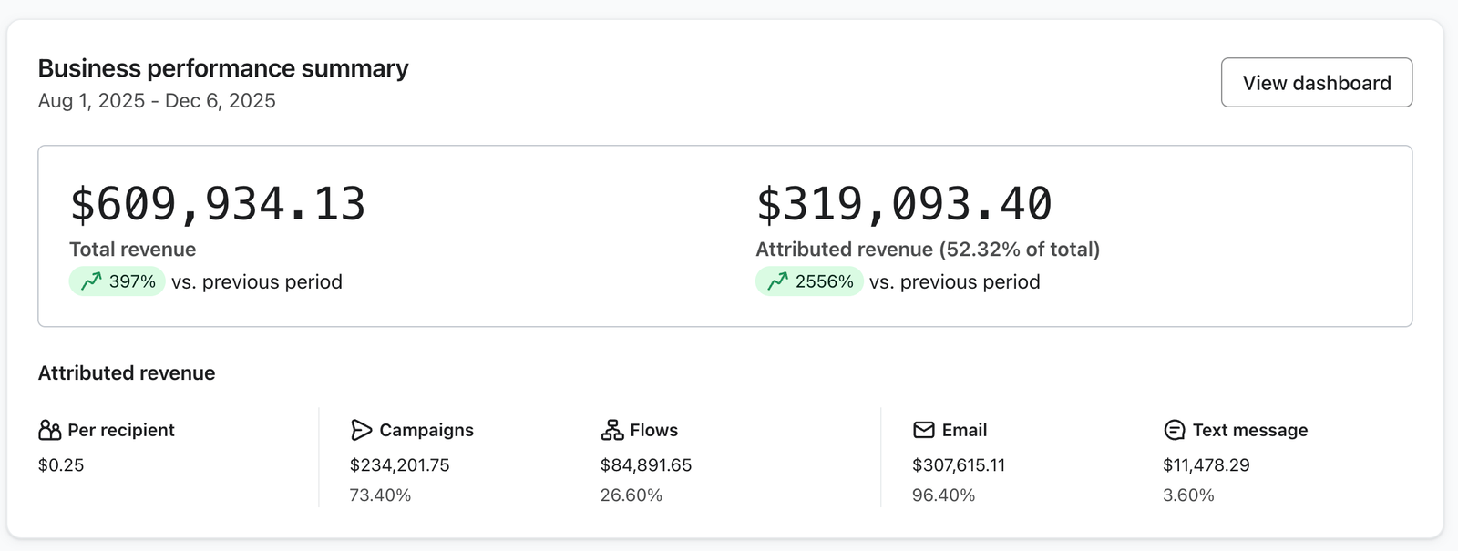 Screenshot 2025-12-06 at 6.32.32 PM