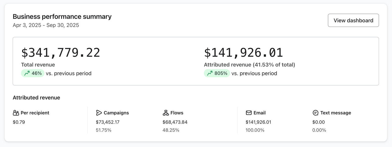 Screenshot 2025-12-06 at 6.32.53 PM