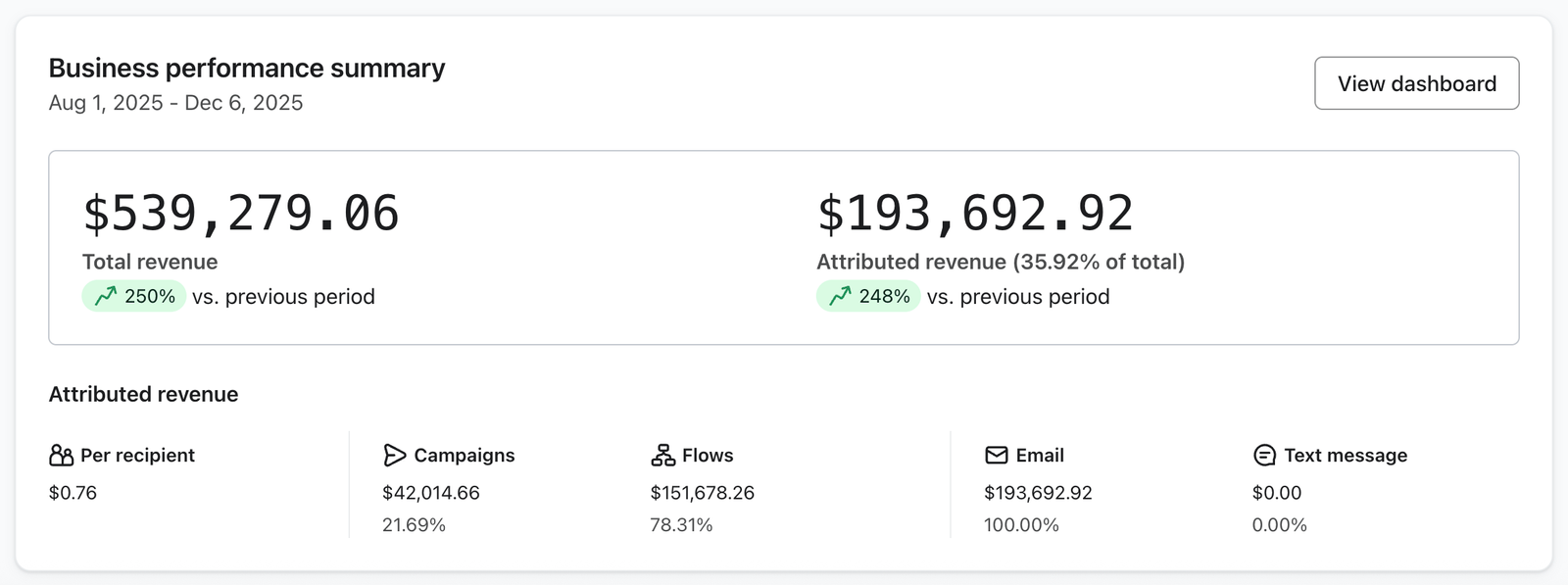 Screenshot 2025-12-06 at 6.33.42 PM